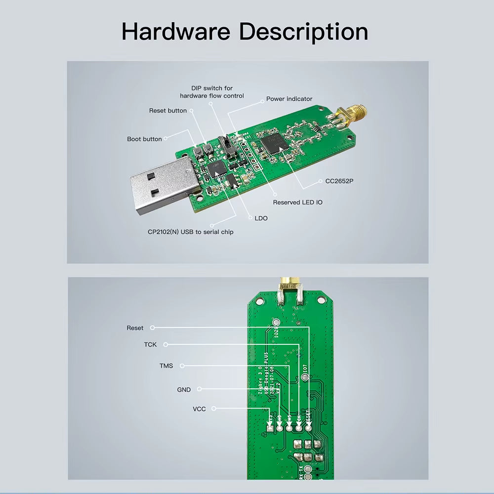 ZB Dongle-P Zigbee 3.0 USB Dongle plus Universal Zigbee Gateway Support via ZHA or Zigbee2Mqtt  Zigbee Series