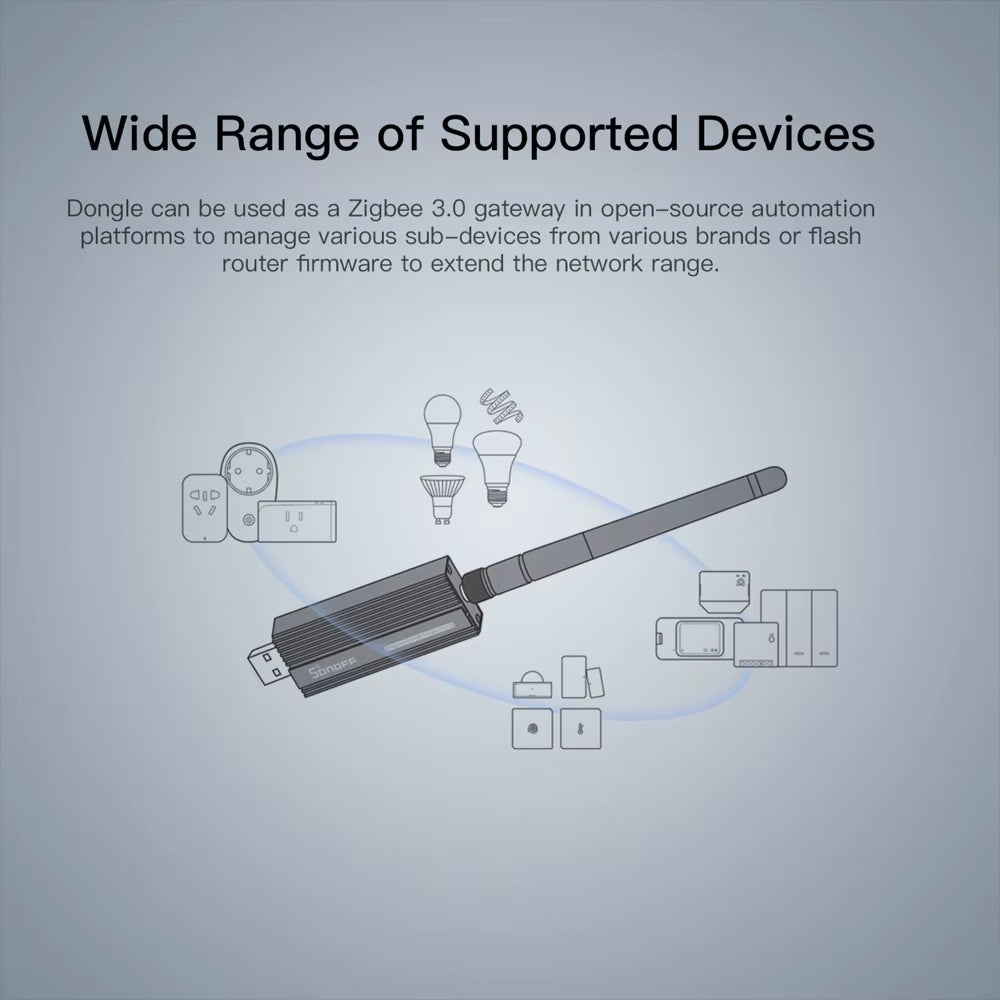 ZB Dongle-P Zigbee 3.0 USB Dongle plus Universal Zigbee Gateway Support via ZHA or Zigbee2Mqtt  Zigbee Series