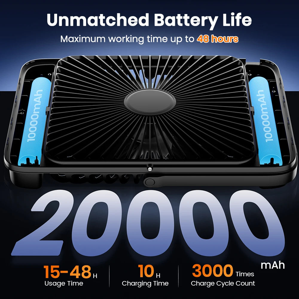 D4 Portable Desk Fan Rechargeable 20000Mah Camping Fan with Light,48Hrs Run Time 8" Silent Personal Fan Digital Display